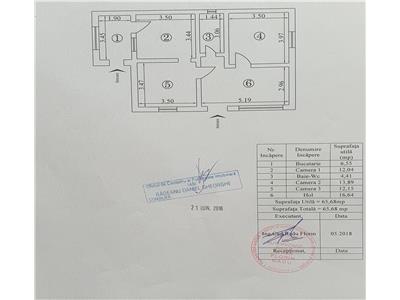 Casa single parter de inchiriat Cug, 600mp teren, aproape de mijloacele de transport si Mega Image