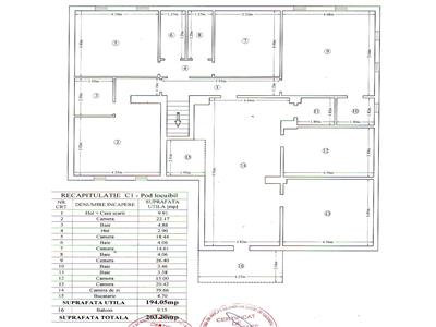 Casa cu arhitectura deosebita in Pacurari