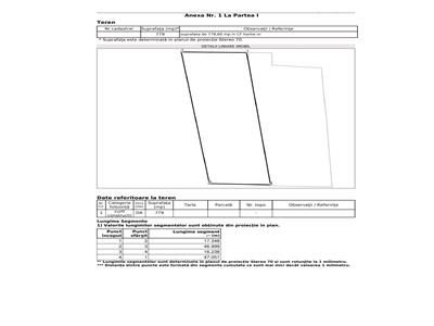 Teren intravilan, suprafata 780mp, zona Tatarasi  Ciurchi