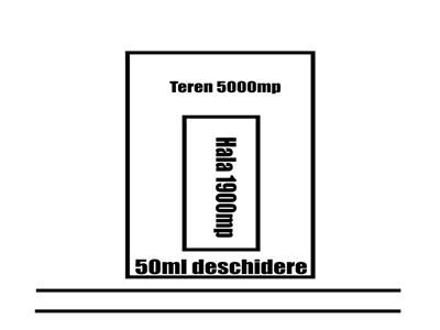 Hala moderna, 1900 MP, teren 5.000mp, acces direct in Europeana  Zona Bras