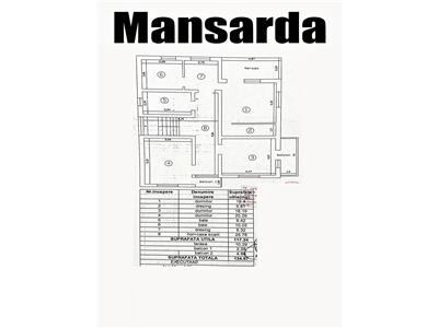 Casa deosebita, 265 MP + anexa cu sauna 80mp, Bucium  Shamrock Inn