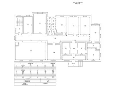 Cladire arhitectura deosebita Ideal investitii, 612 mp, teren 1116 mp, zona CopouLascar Catargi