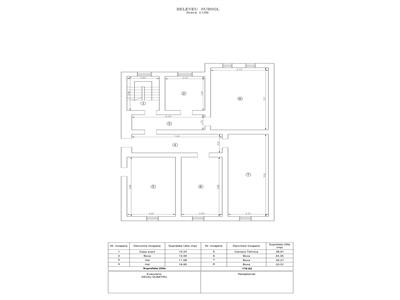 Cladire arhitectura deosebita Ideal investitii, 612 mp, teren 1116 mp, zona CopouLascar Catargi