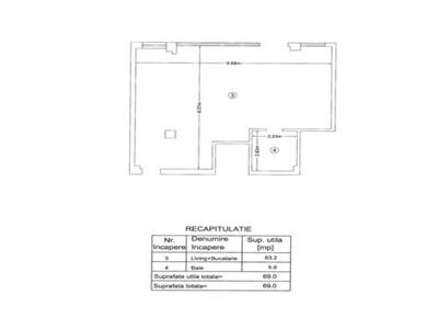 Spatiu comercial 221 mp, Centru  Bucsinescu