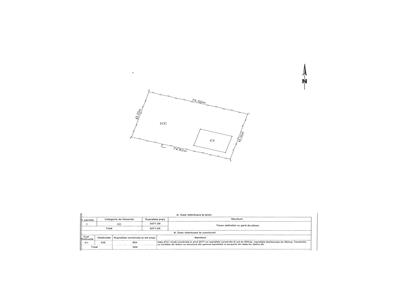 De inchiriat, platforma betonata 500 MP, parc industrial Miroslava