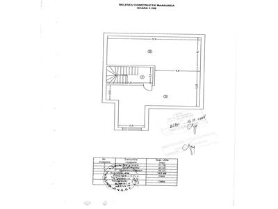Vila cu 4 apartamente, 335 mp, 495mp teren, Moara de vant  Little Texas