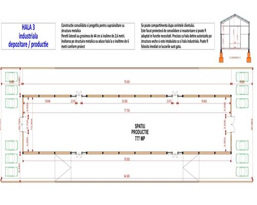 Hale industriale, fabrica de mobila la cheie de vanzare, zona Horlesti